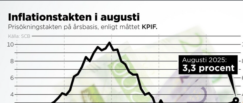 Unngå "julens inflasjonsskatt"