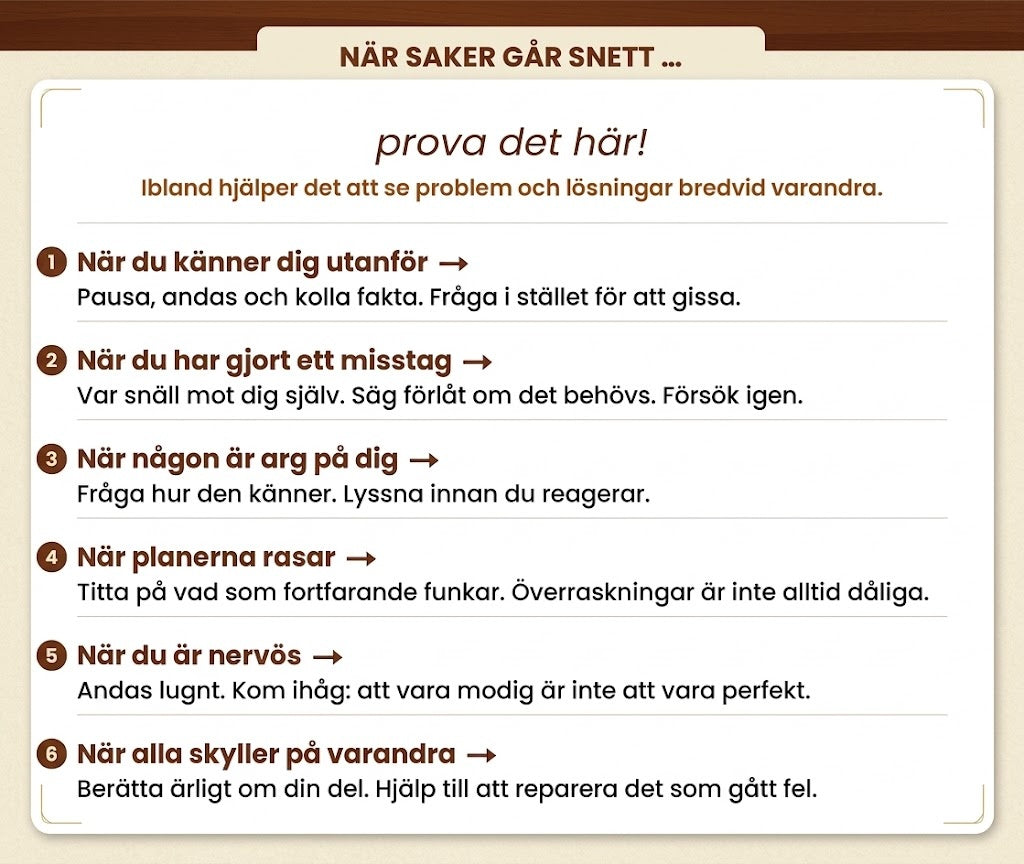 Så här ser det ut inuti