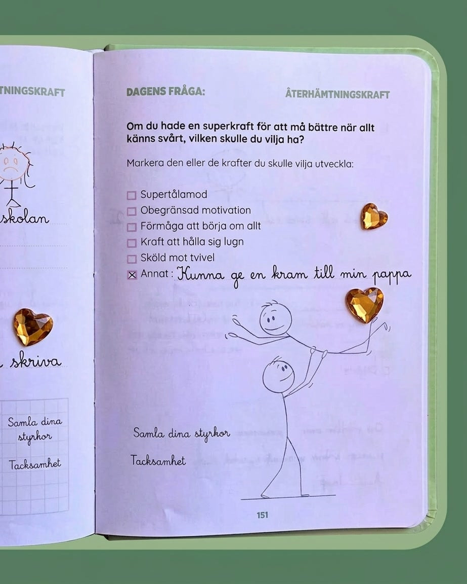 Varför apparna och de tomma dagböckerna inte fungerar